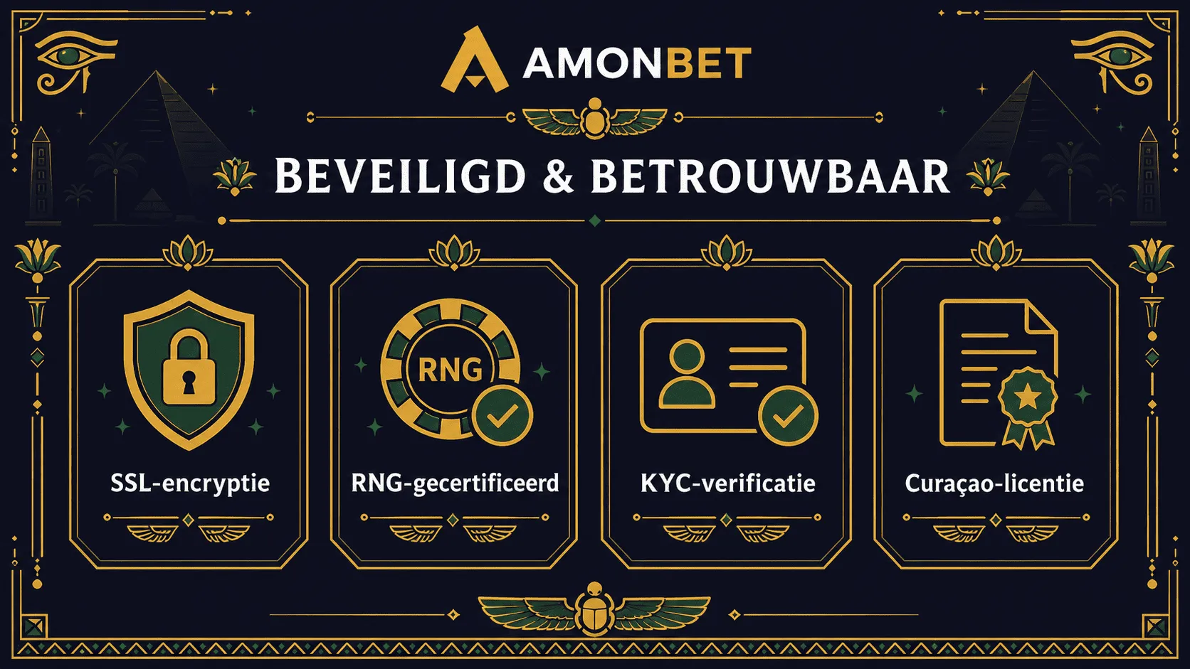 Veiligheid bij Amonbet Casino: SSL-encryptie, RNG-certificering, KYC-verificatie en Curaçao-licentie